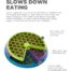 Nina Ottosson Lickin' Layers Dog Puzzle