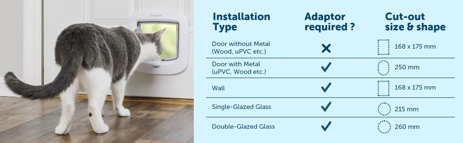 PetSafe Microchip Cat Door - Brown 1 PetSafe Microchip Cat Door - Brown