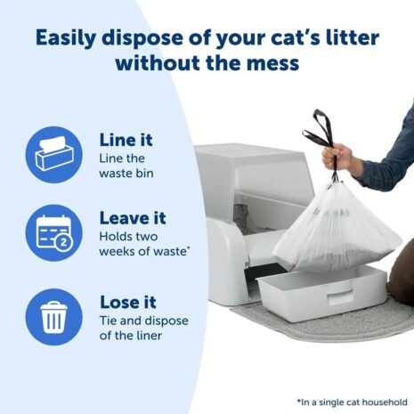 PetSafe ScoopFree Litter Box Waste Bin Liners - 25 Pack 2 PetSafe ScoopFree Litter Box Waste Bin Liners - 25 Pack