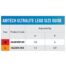 Rogz AirTech Ultralite Lead - Sizing Guide
