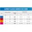 Rogz Alpinist Classic Harness Size Guide