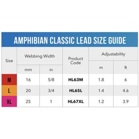 Rogz Amphibian Classic Lead - Sizing Guide Rogz Amphibian Classic Lead - Sizing Guide