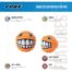 Rogz Grinz Puffer Fetch Ball Small Dog Toy