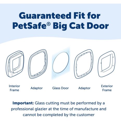 PetSafe Big Cat Flap Glass Installation Adaptor 2 PetSafe Big Cat Flap Glass Installation Adaptor