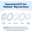 PetSafe Big Cat Flap Glass Installation Adaptor