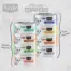 Kit Cat Deboned Toppers - Chicken Variants (80g) product view 3