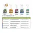 EcoPro Multi Pet Stain & Odour Eliminator - Bulk Deal (500ml x 3) product view 2