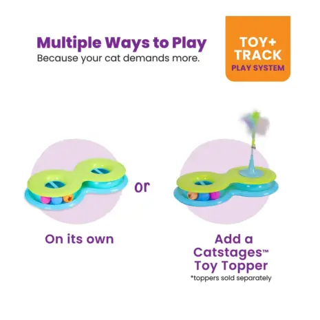 Catstages Infinity Ball Track product view 4 Catstages Infinity Ball Track product view 4