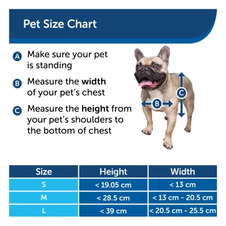 PetSafe sliding glass pet door pet size chart Pet size chart for the PetSafe sliding glass pet door